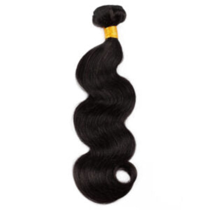 Wig Making (Closure/Frontal Units)